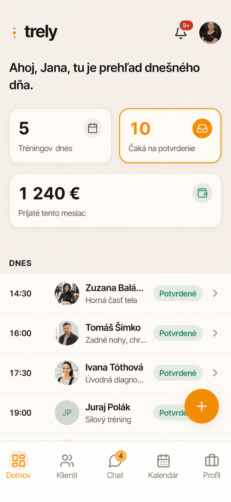 Prehľad dnešného dňa