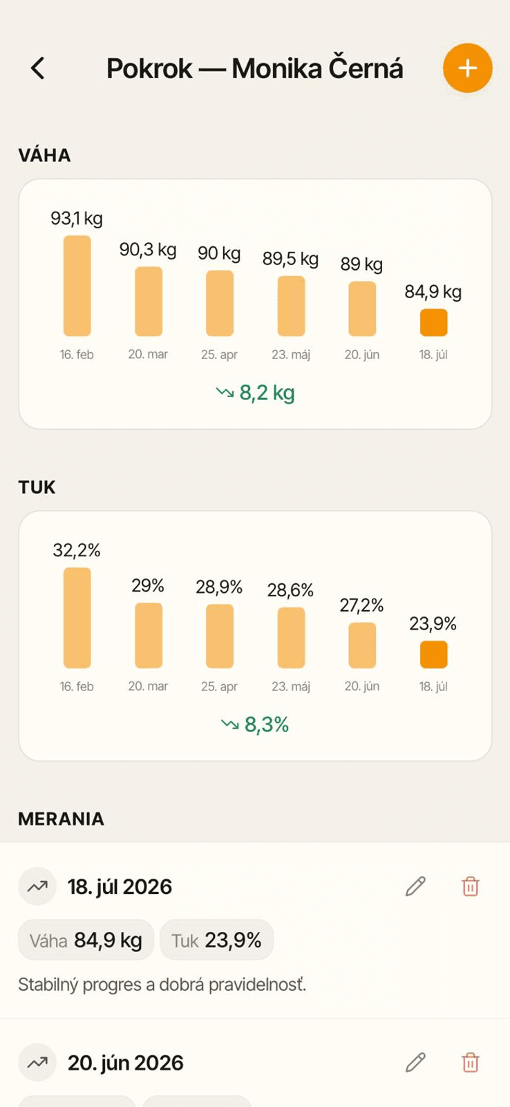 Tvůj pokrok